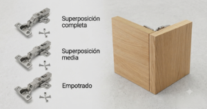 Lee más sobre el artículo Guía Definitiva: Cómo elegir la bisagra de cazoleta correcta para tus muebles